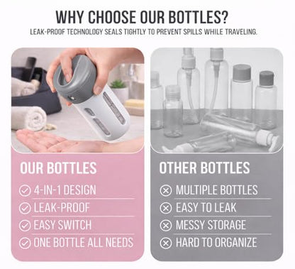 Travigo 4-in-1 Travel Dispenser Bottle Set, TSA Approved, Leak Proof, Reusable 1.4 oz. (40 mL) Toiletry Containers for Shampoo, Conditioner, Soap, Lotion, Skincare (2 Pack, Black & Gray) - color: Combo (Black Gray)