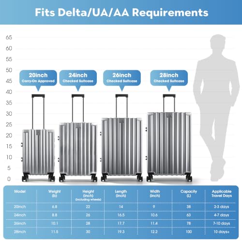 Zipperless Luggage, 20 Inch Carry-On Suitcase - color: Silver, size: TSA 20-inch