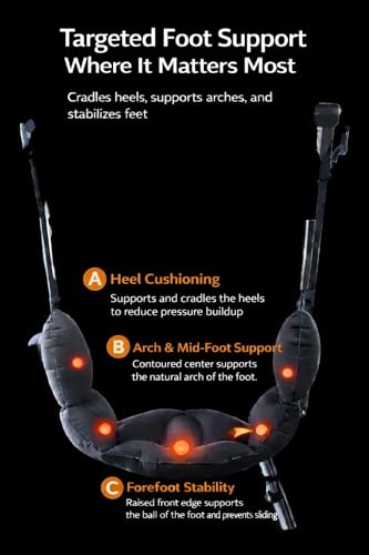 2-in-1 Inflatable Foot Hammock & Lumbar Support – Premium TPU Material, Adjustable Support for Airplane, Office & Home – Lightweight, Portable & Travel-Ready (Gray)