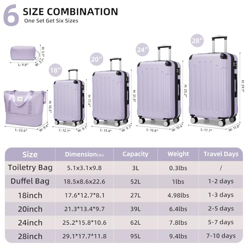 LARVENDER Luggage Sets 6 Piece, Expandable Suitcases with Wheel, Lavender - color: Lavender Purple, size: 6 piece set
