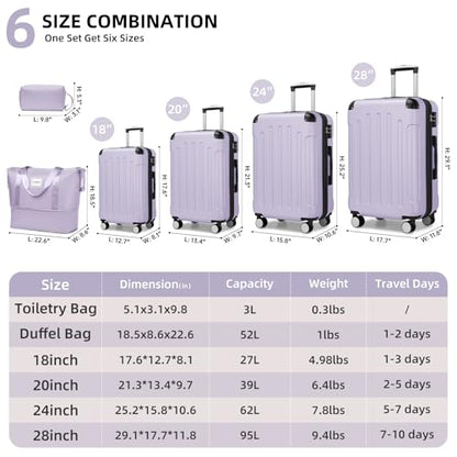 LARVENDER Luggage Sets 6 Piece, Expandable Suitcases with Wheel, Lavender - color: Lavender Purple, size: 6 piece set