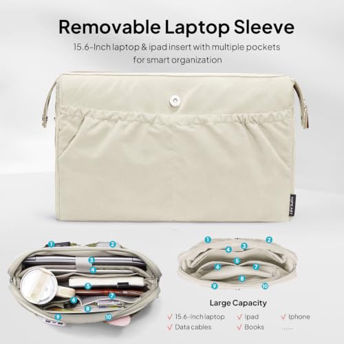 TOPEAST Tote Bag for Women 15.6" Work Handbag with Removable Laptop Sleeve - color: Greige