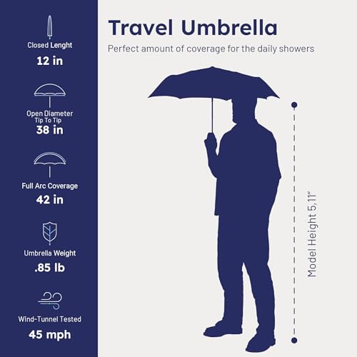Weatherman Umbrella Premium Small Compact Mini Umbrellas for Traveling - color: Black