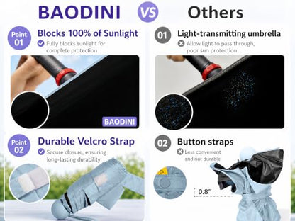 BAODINI Mini Travel Umbrella with UV Sun Protection, Compact Pocket-Size - color: C-2 Pack Purple & Light Blue