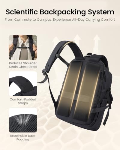 LOVEVOOK Laptop Backpack Women with Tumbler Holder, Work Travel Backpack - color: Green, size: 18 Inch