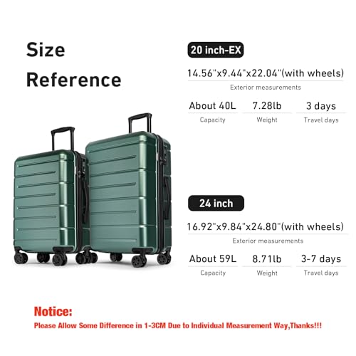 KYME Luggage Sets 2 Piece Suitcase Set Hardshell 20 inch/24 inch Luggage with Spinner Wheels Hardside PC+ABS Checked Large Suitcase with TSA Lock for Women Men Green - color: Green, size: 2-Piece Set (20/24)
