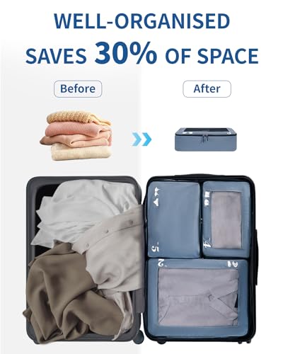 ECOHUB 7 Set Packing Cubes Tear-Resistant Luggage Packing Organizers with Number Icon for Travel Accessories Luggage Suitcase Machine Washable Packing Cubes (Blue) - color: Blue