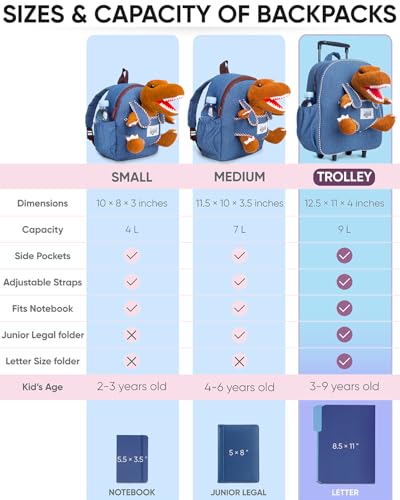 Naturally KIDS Toddler Suitcase w. Plush Brown Dinosaur Toy, w. Pockets - color: 04 Dinosaur Trex, size: Large