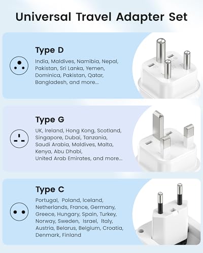 LENCENT Type C and Type D G Universal Travel Adapter Kit International Plug - style: Type C/D/G