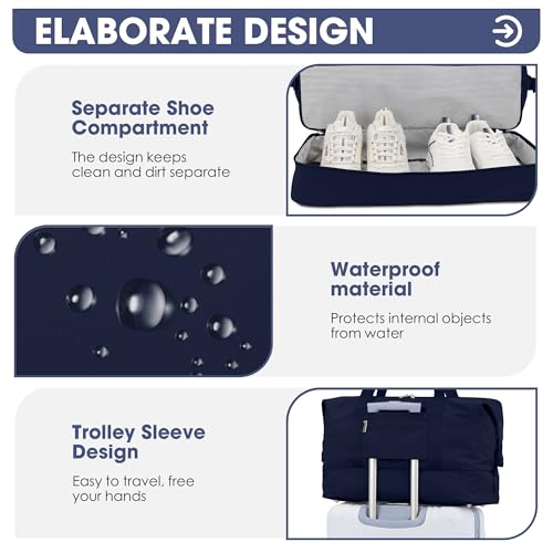 Oeihuivt Weekender Bags for Women - 21 Inch Large Travel Duffel Bag Set with Shoe Compartment, Heavy-Duty nylon Carry On Overnight Tote Blue - color: Blue-1A