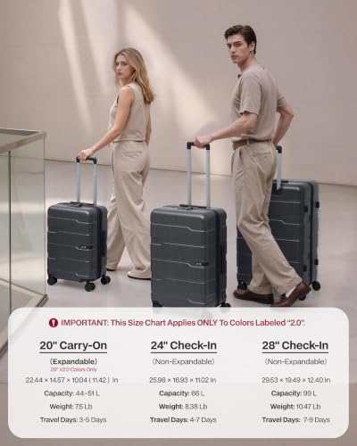 Coolife 3 Piece Luggage Set Suitcase Hardside with Spinner Wheels - color: Charcoal-New2.0, size: 3 Piece Set (20/24/28 in)