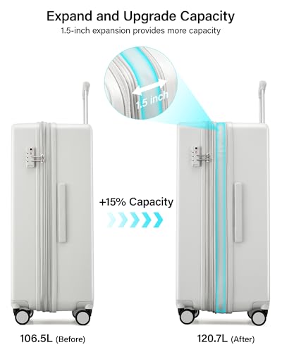 Hanke Expandable Luggage Sets 3 Piece, 20/24/28 Inch Hard Shell Suitcase - color: Smoke White, size: 20+24+28 Inch EXT