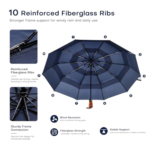 Windproof Folding Umbrella, 46", 3-Layer Vented Canopy