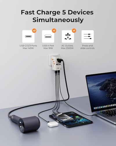170W GaN Universal Travel Adapter for Europe/UK/US/AU/JP | 140W USB-C PD 3.1 Fast Charging for MacBook Pro, 3 USB-C & 1 USB-A, 2500W AC Outlet, Worldwide Travel Adapter