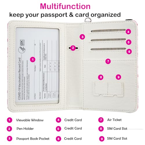 Passport Holder RFID Blocking,Travel Wallet Organizer Accessories Men Women (Bat) - color: Bat