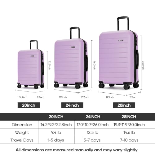 GinzaTravel 3-Piece Purple ABS Hardside Luggage Set 20"/24"/28" Suitcases