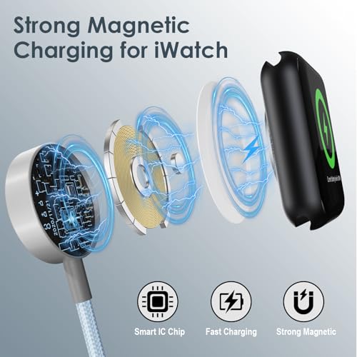 2Pack Travel Essentials,Multi Charging Cable for Apple Watch Charger Blue - color: Blue, size: 2Pack-4FT