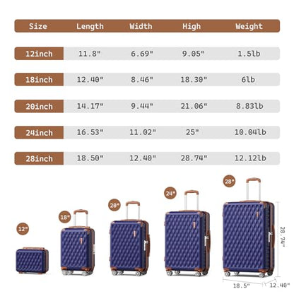 Melalenia Luggage Set 4 Piece Carry On, Hardside Suitcase with TSA Lock and Spinner Wheels, Carry-On Ailline Approved, Navy Brown - color: Navy Brown, size: 13+20 inch/DB/TB