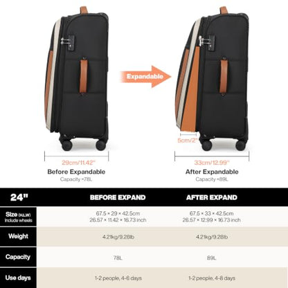 mixi 24 Inch Softside Expandable Checked Luggage, Black-Off White - color: Black-Off White, size: 24-Inch Checked in
