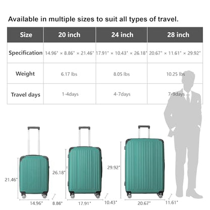 3-Piece Luggage Set 3 (20"/24"/28"), Hardside Suitcases with 8 Spinner Wheels, Scratch-Resistant ABS Shell, set2, set3 Travel Suitcase, TSA Lock (Ribbed Surface, Fresh Green) - color: Fresh Green, style: Ribbed Surface