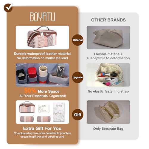BOYATU Makeup Bag, Makeup Organizer, Toiletry Travel Bag for Women - Coffee - color: C-5-Coffee