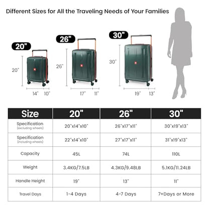 3 Piece Luggage set,Wide Handle Suitcase Set w/TSA LOCK - color: Green, size: 3-Piece Set (20"/26"/30'')