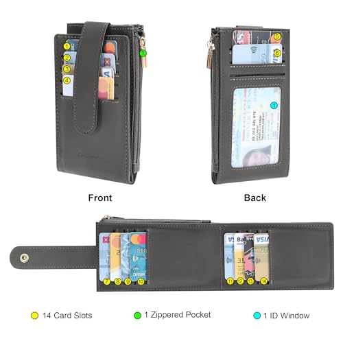 Chelmon Women's RFID Slim Card Holder Wallet - color: Deep Grey1