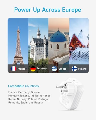 Anker Travel Adapter, European Travel Plug Adapter, US to Europe, 15W