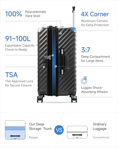 LUGGEX 28 Inch Trunk Luggage with Spinner Wheels, Blue - color: Blue, size: Trunk-Large 28-Inch