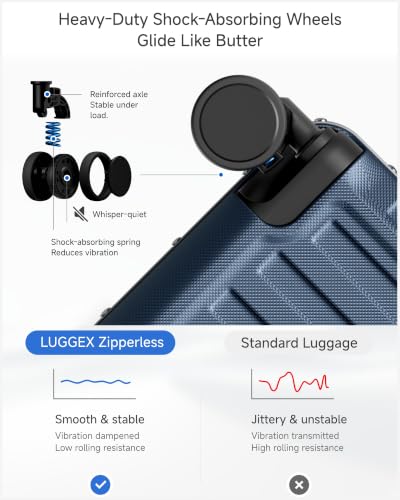LUGGEX 30 Inch Zipperless Large Checked Suitcase, Ocean Blue - color: Ocean Blue, size: 30 Inch