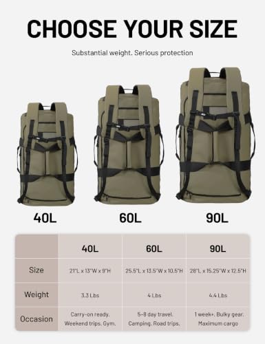 MIER 40L/60L/90L Water Resistant Backpack Duffel, Heavy Duty Duffle Bags - color: Dark Green, size: 60l