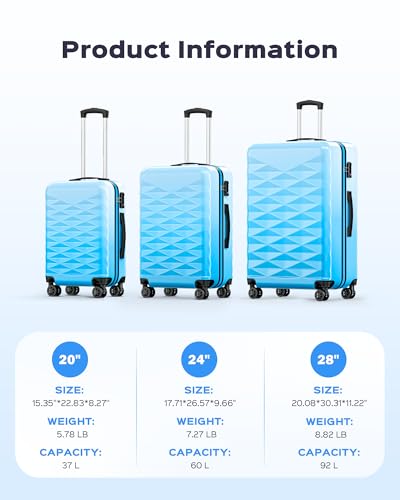 Suitour Luggage Set of 3,Hard Case Lightweight Luggage Sets with Spinner Wheels TSA Locck for Travel… - color: Blue, size: 3-Piece Set (20+24+28)