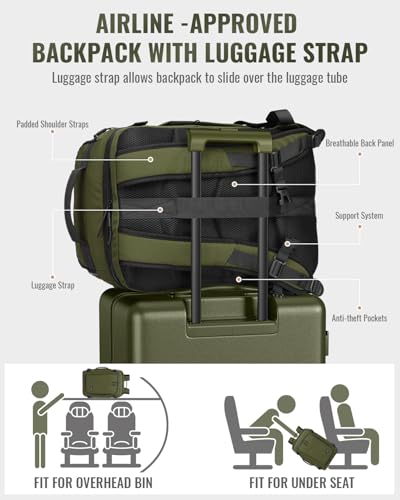 Joyway 4-Piece Hardside Luggage Set with Backpack, 20 24 28 Inch, Green - color: Green, size: 4-Piece Set (20/24/28/BP)