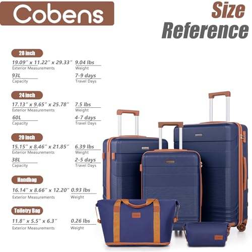 Cobens Luggage Sets 5 Piece with Spinner Wheels, 20/24/28inch - color: DarkBlue