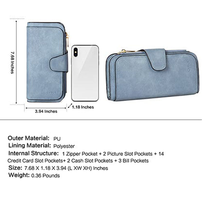 CLUCI RFID Wallet for Women Bifold Wallet with ID Window - color: 2 Two-toned Blue