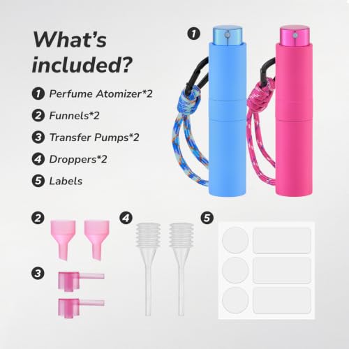Lulupack Perfume Travel Refillable, 8ml Keychain Cologne Spray Bottle, 2PCS - color: blue and white