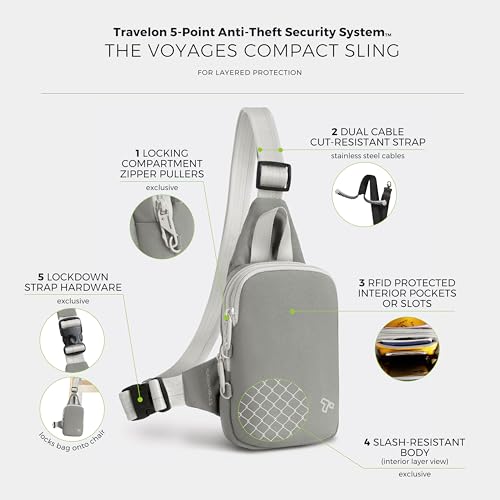 Travelon Anti-Theft The Voyages Compact Sling - color: Granite