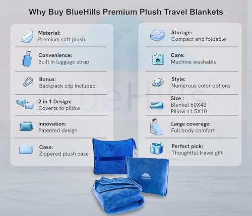BlueHills Premium Soft Travel Blanket Pillow Plush Airplane, Car Royal Blue - color: Royal-1pk-t003