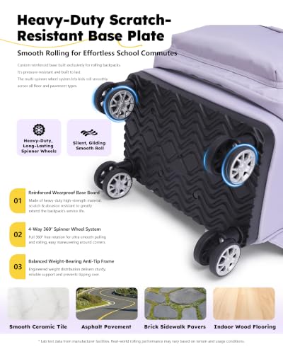 NEW TILAMI 19 Inch Rolling Backpack 4 Spinner Wheels for School, Purple - color: Purple