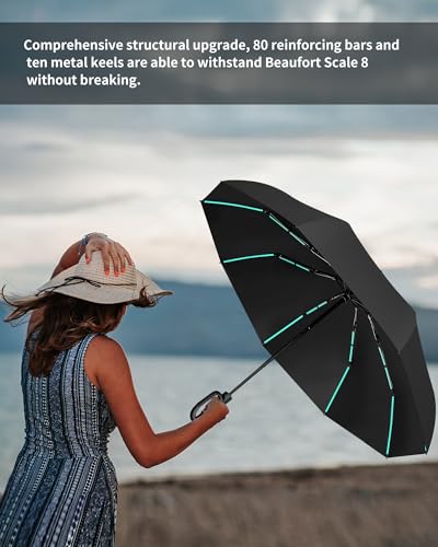 ADOV 10 Alloy Shafts & 20 Reinforced Fiberglass Ribs Heavy-Duty Windproof, Storm-Proof Automatic Open/Close Umbrella with Carabiner Handle for Rain and Strong Wind, Compact Travel Umbrella - color: white
