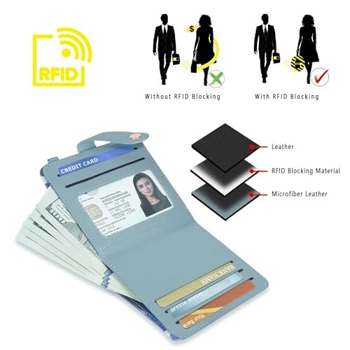 Airkit Small Wallet Women RFID, PU Leather Card Holder with Keychain - color: Colorful Starry Sky