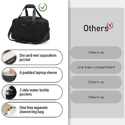 ECOHUB For Spirit Airlines Personal Item Bag 18x14x8 Travel Duffel Bags with Laptop Compartment & Shoe Bag Underseat Carry on Handbag with Wet Pocket, 30L (Black) - size: 18 inch underseat