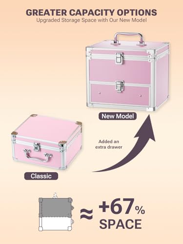 Qislee Makeup Box with Detachable Magnetic LED Mirror, Travel Train Case - color: Icy Pink, size: Small