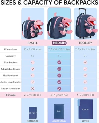 Naturally KIDS Toddler Backpack w. Plush Pink Dinosaur Toy, Gift 5-7 Medium - color: 02 Dinosaur Pink, size: Medium