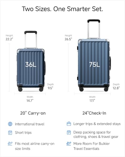 LUGGEX 2-Piece Zipperless Luggage Set, 20/24 Inch, Ocean Blue - color: Ocean Blue, size: 2 Piece Set (20/24)