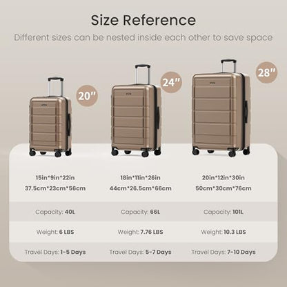 SHOWKOO G-Series Luggage set 3pcs, 100% PC Durable Hardshell Suitcase - color: Champagne, size: 3-Piece Set (20/24/28in)