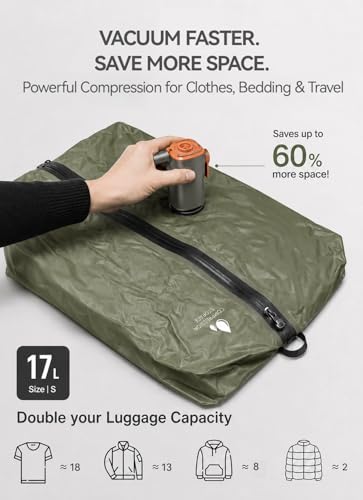 4PCS Travel Pack Vacuum Kit, Space Saver Packing Cubes for Carry-On, 17L