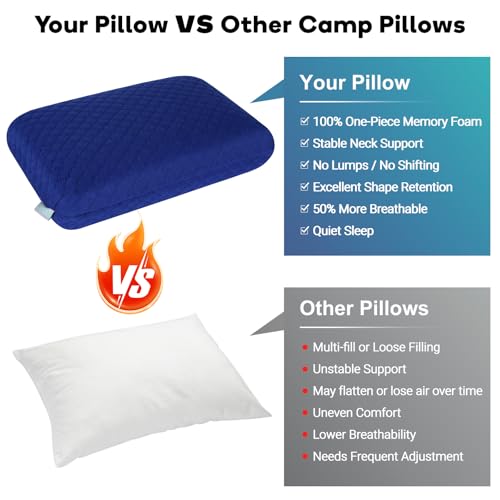 Memory Foam Travel Pillow 9.8"x15.7" Compact Camping Pillow - color: Grey