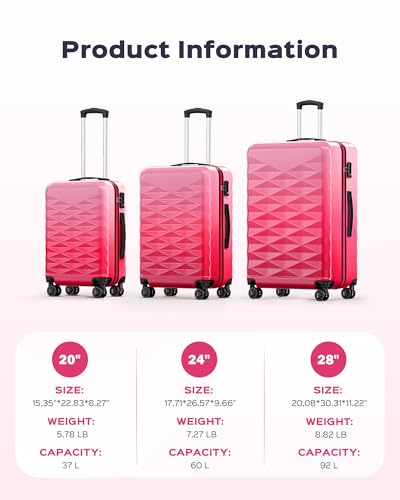Suitour 28 inch Luggage With Spinner Wheels,Hard Shell Suitcases with Wheels TSA Checked Travel Suitcase - color: Pink, size: 28" Checked