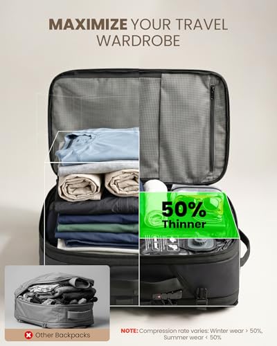 Fanwoli Vacuum Travel Backpack, One-Button Compression, Carry-On - color: Silver Gray